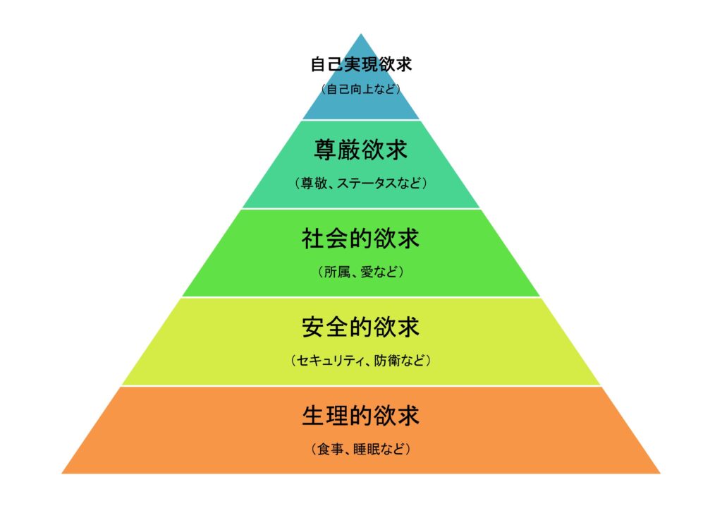 検索上位には理由(ワケ)がある
